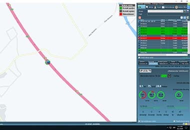 Dashboard complete